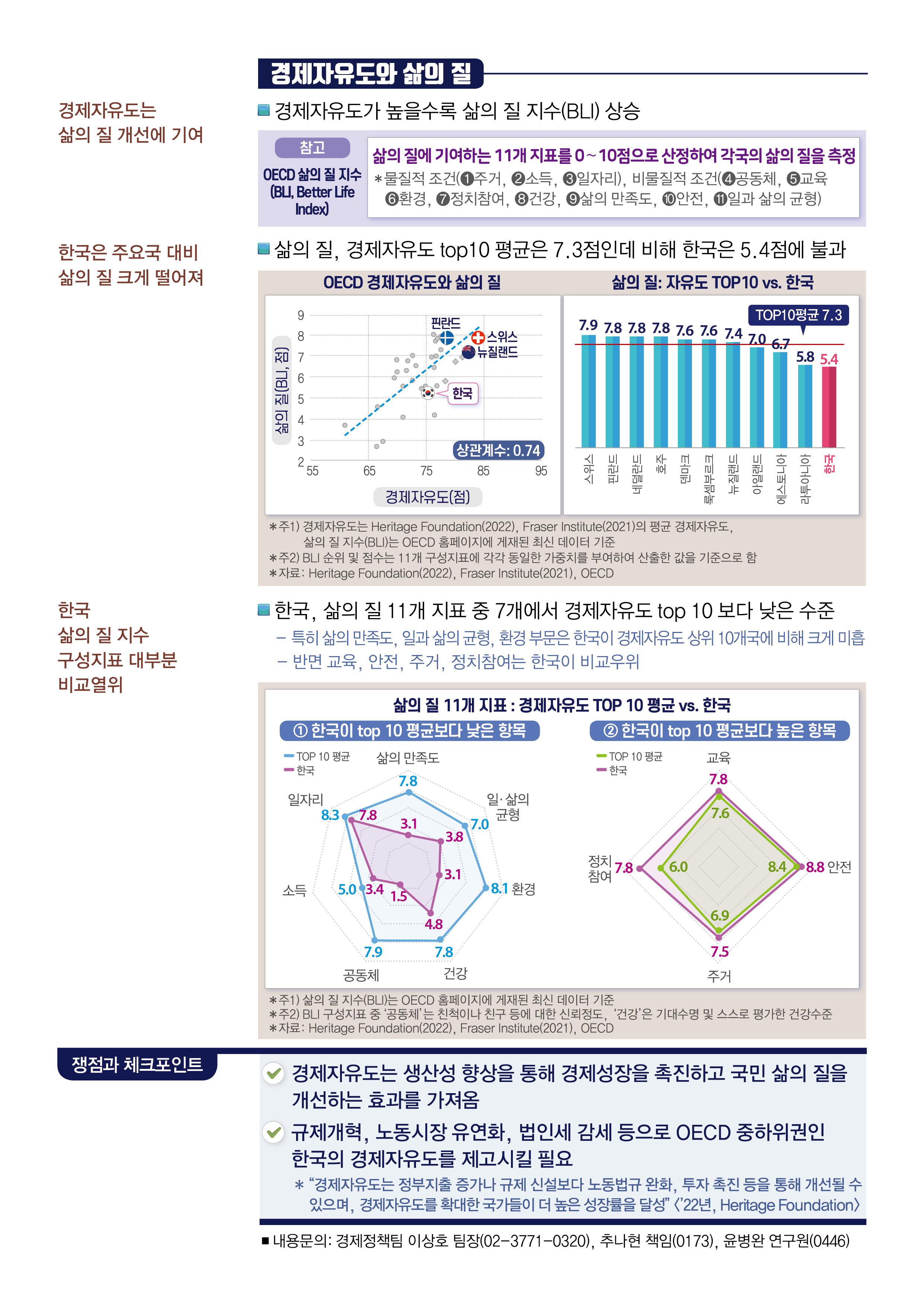 FKI 인사이트